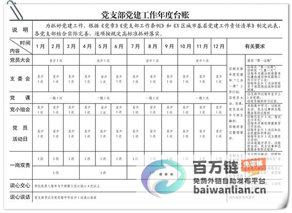 2024年度中国石油石化行业十大新闻发布 (2024年度工作总结)